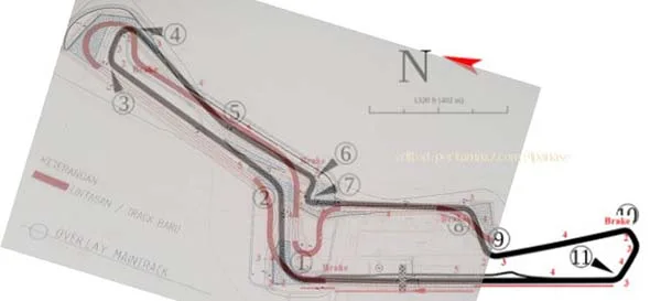 Perbandingan LayOut Perbandingan LayOut lama dengan yang baru