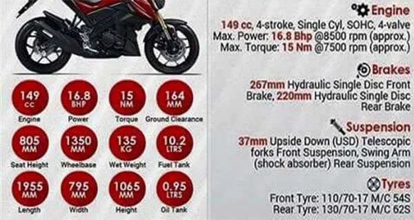 Info spesifikasi mesin calon Yamaha MT-5