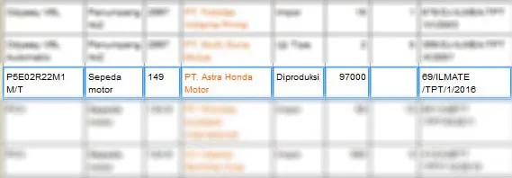 TPT Online Kemenperin CBR150R 2016 terdaftar di kemenperin