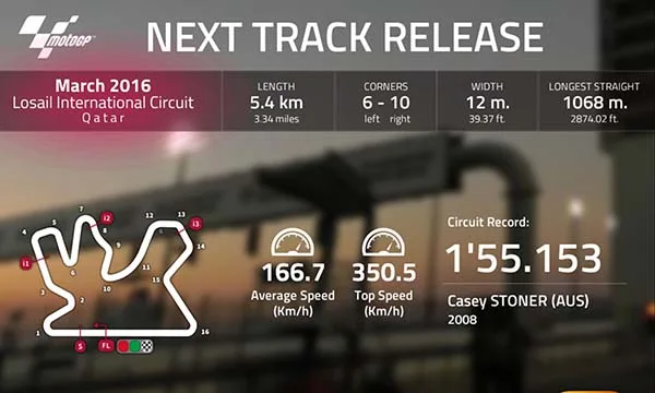 Game MotoGP Capture