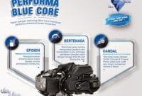 YamahaMioM3MesinBlueCore