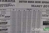 HargaJupiterMXKing150
