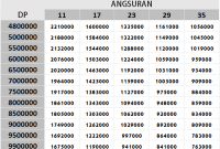 hargakredityamahavixionadvance