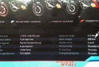 IritBBMAllNewSatriaInjeksi-1