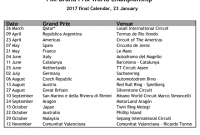 JadwalLengkapMotoGP2017