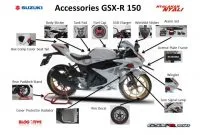 Aksesoris Suzuki GSX-R150