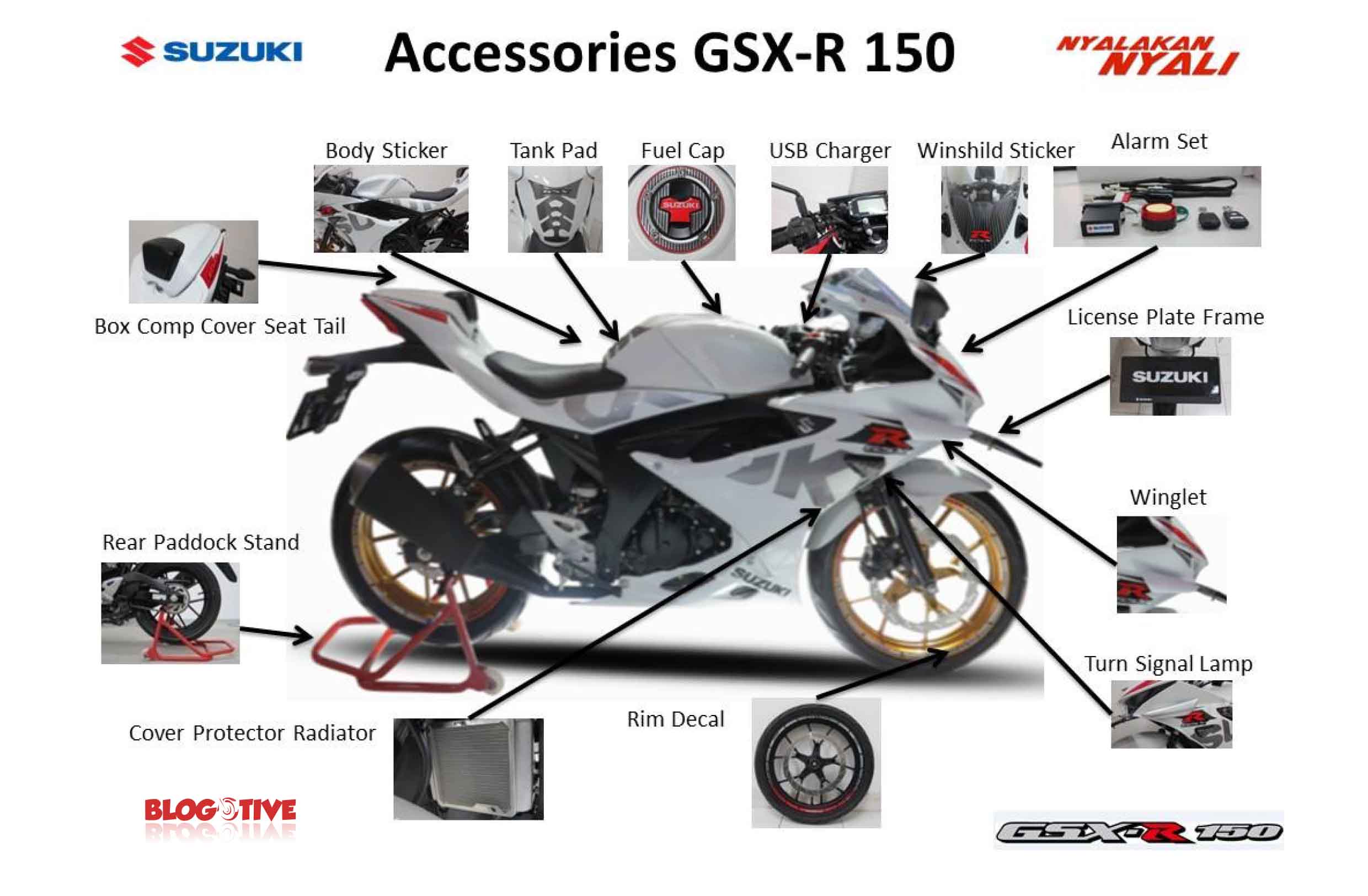 13 Aksesoris resmi Suzuki GSX R150 dan Harganya BlogOtive