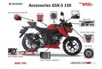 Aksesoris Suzuki GSX-S150