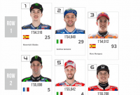 Starting Grid MotoGP Qatar 2017 row 1-2