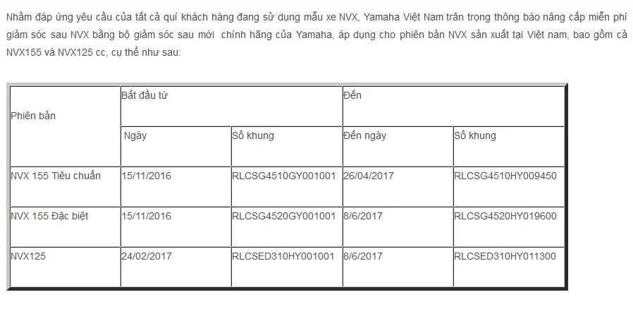 Pemberitahuan Recall Yamaha Aerox 155 versi Vietnam