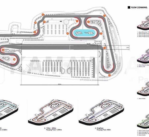 Layout Sirkuit Bandung Lautan Api