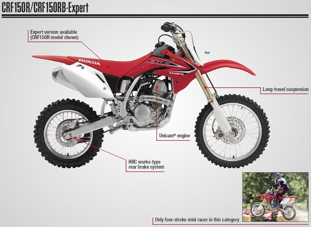 Honda CRF150R Tecn Specs