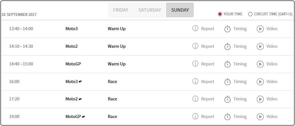 Jadwal MotoGP Misano 2017