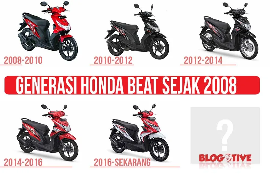 Generasi Honda BeAT dari tahun ke tahun