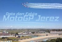 Data dan Fakta MotoGP Jerez 2018 Data dan Fakta MotoGP Jerez 2018
