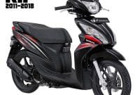 Honda Spacy di stop produksi