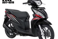 Honda Spacy di stop produksi