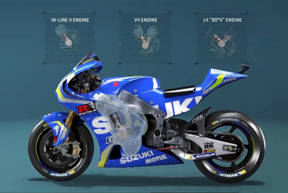 Konfigurasi Mesin Inline4 Suzuki