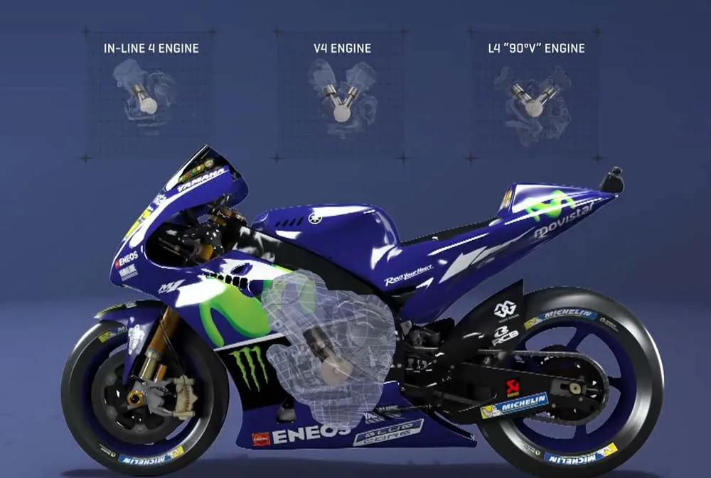 Konfigurasi Mesin Inline4 Yamaha