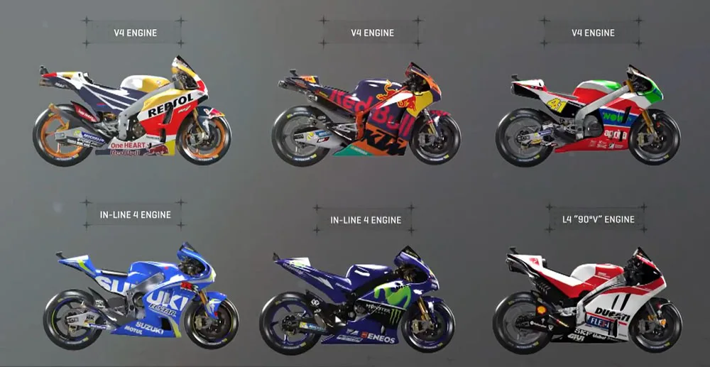 Konfigurasi Mesin MotoGP