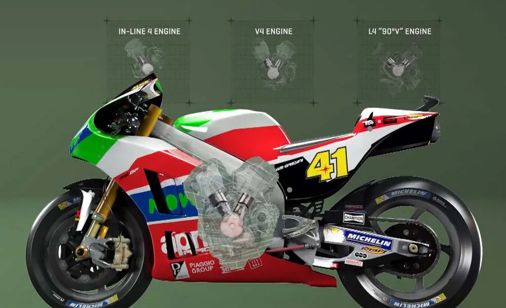 Konfigurasi Mesin V4 Aprilia