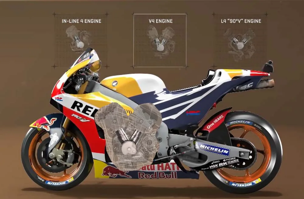 Konfigurasi Mesin V4 Honda