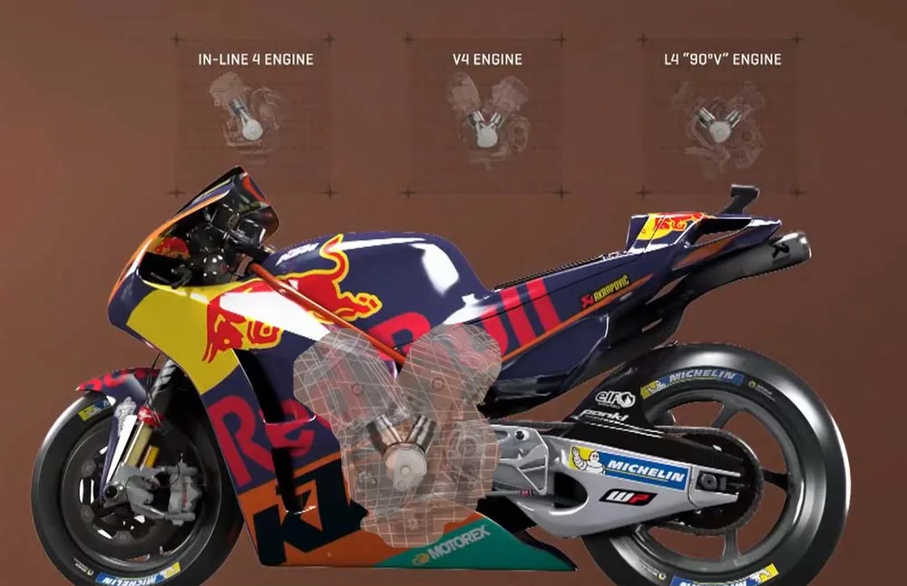 Konfigurasi Mesin V4 KTM