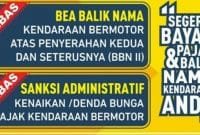 Infografis Pemutihan Pajak Kendaraan Bermotor Jawa Timur