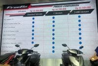 Perbedaan Yamaha FreeGo Standar, FreeGo S dan FreeGo S ABS