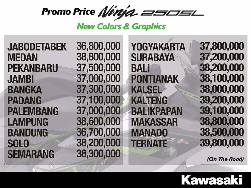 Promo Ninja 250SL seharga motor 150cc