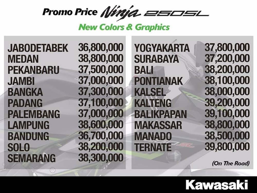 Promo Ninja 250SL seharga motor 150cc Promo Ninja 250SL seharga motor 150cc