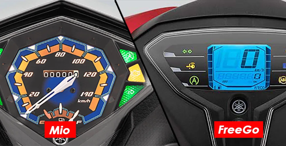 Perbedaaan Speedometer Mio M3 dan FreeGo