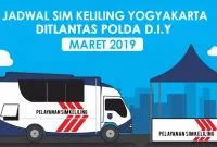 Jadwal Lokasi SIM Keliling Jogja Maret 2019