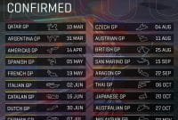 Jadwal MotoGP 2019 Jadwal MotoGP 2019