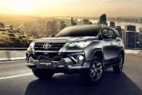 Fortuner Medan