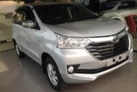 Toyota Grand New Avanza Toyota Grand New Avanza