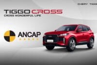 Chery-TIGGO-Cross-Raih-Bintang-5-Uji-Keselamatan-ANCAP-(1) Menyala. Chery TIGGO Cross Raih Bintang 5 ANCAP & Catat Lebih Dari 500 SPK di IIMS 2025